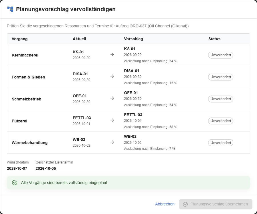 Planungsvorschlag: Maschine und Termin für jeden offenen Arbeitsgang